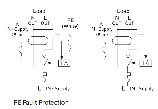 Diagrama de circuito del rcbo etek ekl2-40