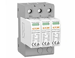 Why does a surge protective device need both Class I and Class II ratings?