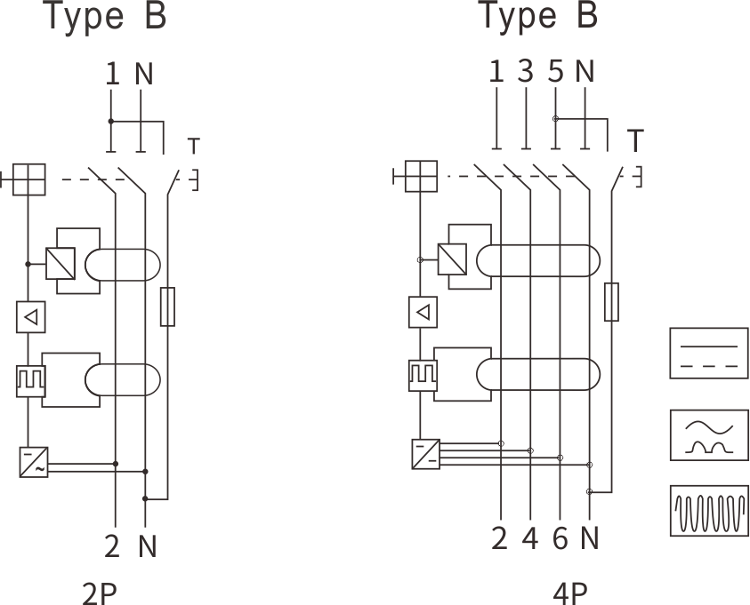 Diagrama de circuito del interruptor diferencial tipo B ETEK EKL1-63B